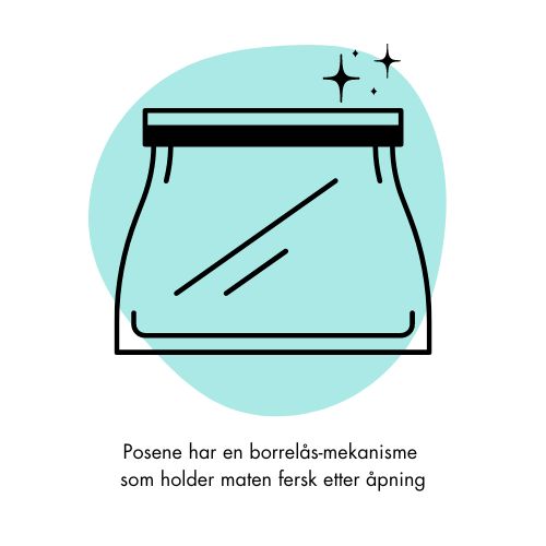 Resirulerbar pose